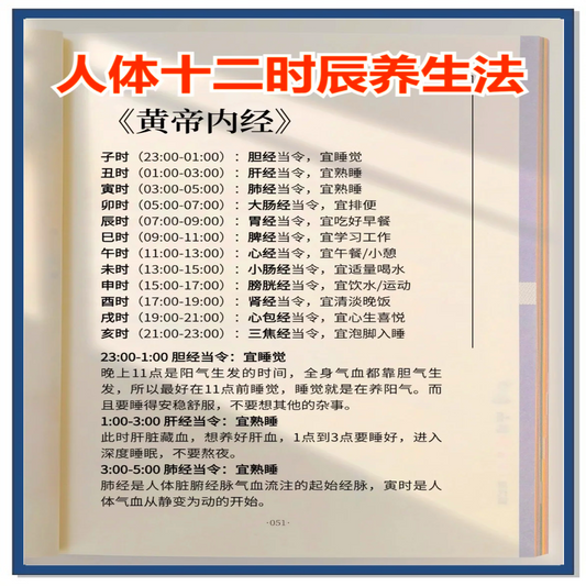 如何将身体恢复到完美状态黄帝内经十二经脉揭秘与应用