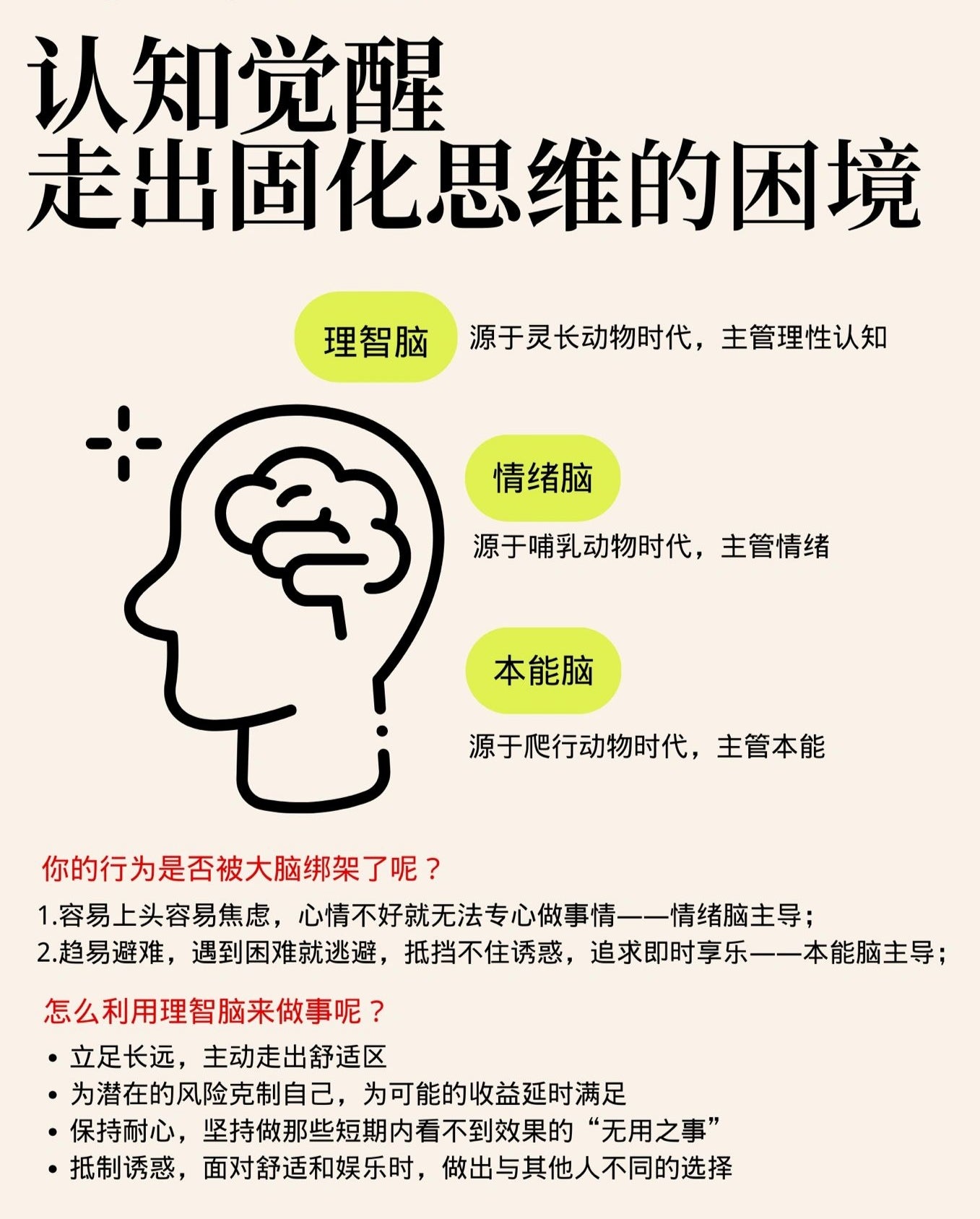 认知觉醒思维导图
