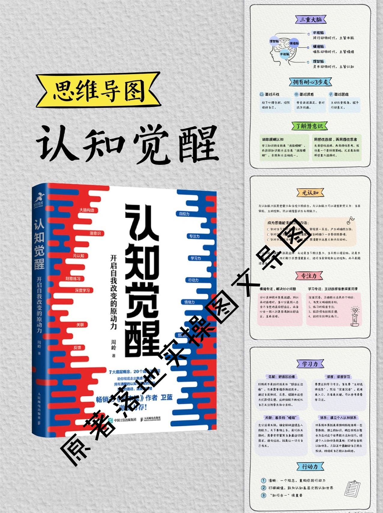 认知觉醒思维导图